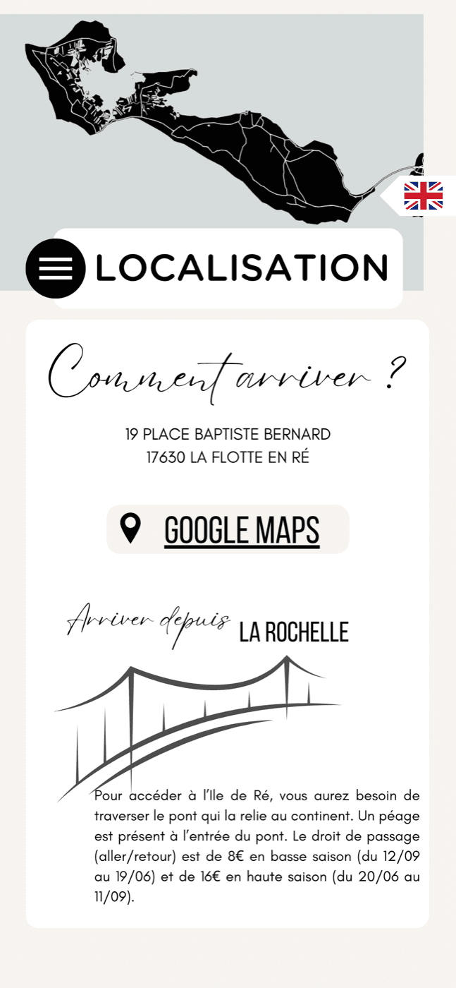 Localisation