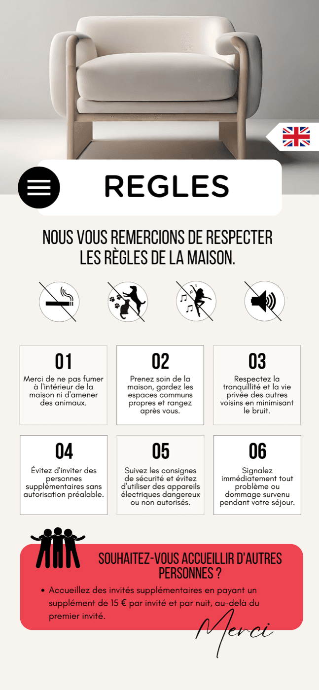 Règles
